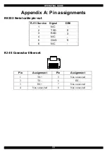 Preview for 35 page of Minicom DX DX 432 Operating Manual