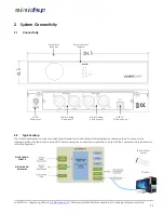 Preview for 5 page of miniDSP OpenDRC-AN User Manual