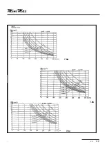 Preview for 42 page of MiniMax FORMULA T1 Manual