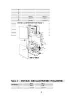 Preview for 23 page of MiniMax MM 16 Manual