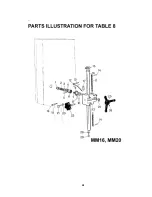 Preview for 29 page of MiniMax MM 16 Manual