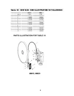 Preview for 30 page of MiniMax MM 16 Manual