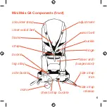 Preview for 7 page of MINIMEIS G4 Manual