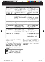 Preview for 17 page of MINIMOKA CM-1821 Manual