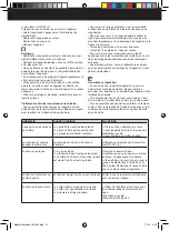 Preview for 21 page of MINIMOKA CM-1821 Manual