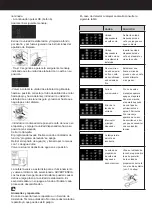 Preview for 13 page of MINIMOKA CM-4758 Manual