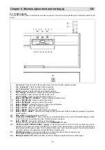 Preview for 30 page of Minipack-Torre Pratika 56 CS Series Installation, Operation And Maintenance Manual