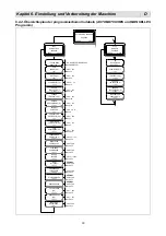 Preview for 56 page of Minipack-Torre Pratika 56 CS Series Installation, Operation And Maintenance Manual