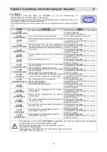 Preview for 57 page of Minipack-Torre Pratika 56 CS Series Installation, Operation And Maintenance Manual