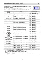 Preview for 78 page of Minipack-Torre Pratika 56 CS Series Installation, Operation And Maintenance Manual