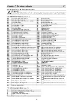 Preview for 84 page of Minipack-Torre Pratika 56 CS Series Installation, Operation And Maintenance Manual