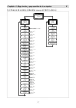 Preview for 98 page of Minipack-Torre Pratika 56 CS Series Installation, Operation And Maintenance Manual