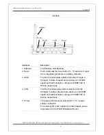 Preview for 14 page of Minitar MWGAR User Manual