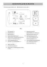 Preview for 13 page of Minka-Aire Light wave F844 Instruction Manual