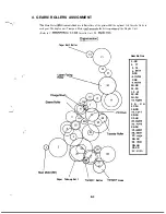 Preview for 21 page of MINOLTA-QMS 2060 Service Manual