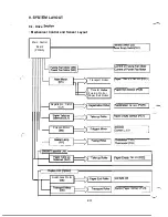 Preview for 26 page of MINOLTA-QMS 2060 Service Manual