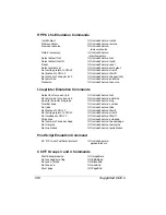 Preview for 198 page of MINOLTA-QMS MAGICOLOR 6110 User Manual