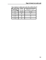 Preview for 335 page of Minolta CF5001 User Manual