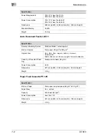 Preview for 118 page of Minolta Di 1610 User Manual