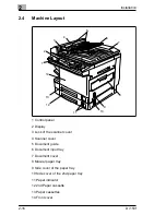 Preview for 17 page of Minolta Di150f User Manual