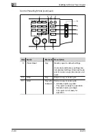 Preview for 48 page of Minolta Di470 Advanced Information