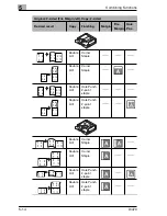 Preview for 208 page of Minolta Di470 Advanced Information