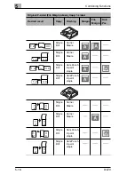 Preview for 210 page of Minolta Di470 Advanced Information