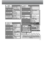 Preview for 81 page of Minolta Dimage 5 Instruction Manual