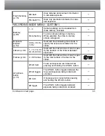 Preview for 83 page of Minolta Dimage 5 Instruction Manual