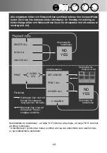 Preview for 65 page of Minolta DiMAGE E201 (Swedish) Bruksanvisning