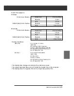 Preview for 129 page of Minolta DiMAGE Scan Multi PRO AF-5000 Instruction Manual