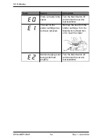 Preview for 62 page of Minolta EP1030 User Manual