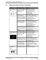 Preview for 70 page of Minolta EP1030 User Manual