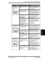 Preview for 71 page of Minolta EP1030 User Manual