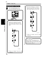 Preview for 43 page of Minolta EP2010 Operator'S Manual