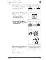 Preview for 95 page of Minolta EP3010 Manual