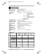 Preview for 7 page of Minolta EP4000 General, Mechanical/Electrical