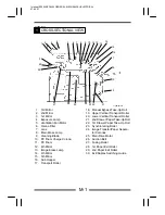 Preview for 15 page of Minolta EP4000 General, Mechanical/Electrical