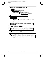 Preview for 21 page of Minolta EP4000 General, Mechanical/Electrical