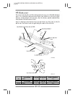 Preview for 44 page of Minolta EP4000 General, Mechanical/Electrical