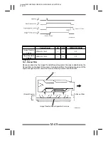 Preview for 63 page of Minolta EP4000 General, Mechanical/Electrical