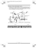 Preview for 69 page of Minolta EP4000 General, Mechanical/Electrical