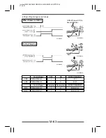 Preview for 77 page of Minolta EP4000 General, Mechanical/Electrical