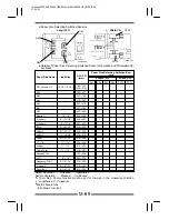 Preview for 83 page of Minolta EP4000 General, Mechanical/Electrical