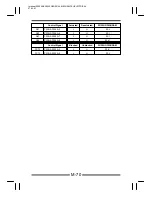 Preview for 84 page of Minolta EP4000 General, Mechanical/Electrical