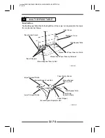 Preview for 90 page of Minolta EP4000 General, Mechanical/Electrical