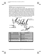 Preview for 98 page of Minolta EP4000 General, Mechanical/Electrical