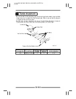 Preview for 100 page of Minolta EP4000 General, Mechanical/Electrical