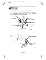 Preview for 102 page of Minolta EP4000 General, Mechanical/Electrical