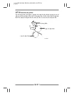Preview for 105 page of Minolta EP4000 General, Mechanical/Electrical